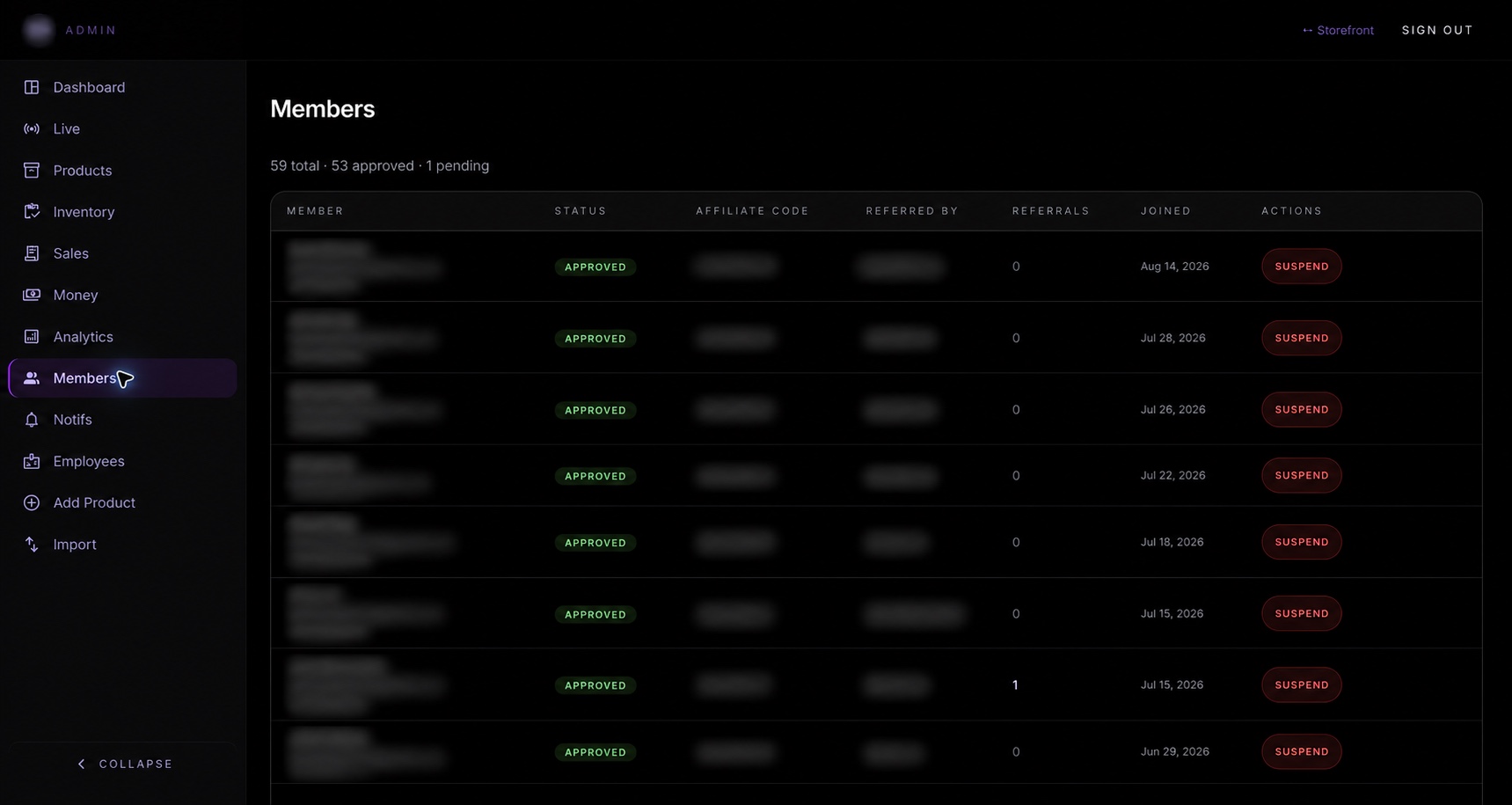 Anonymized desktop membership management