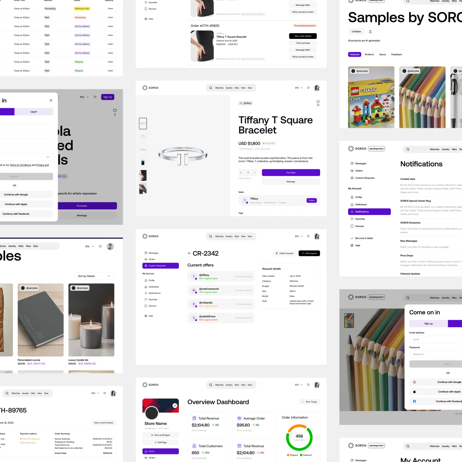 Soros: Components