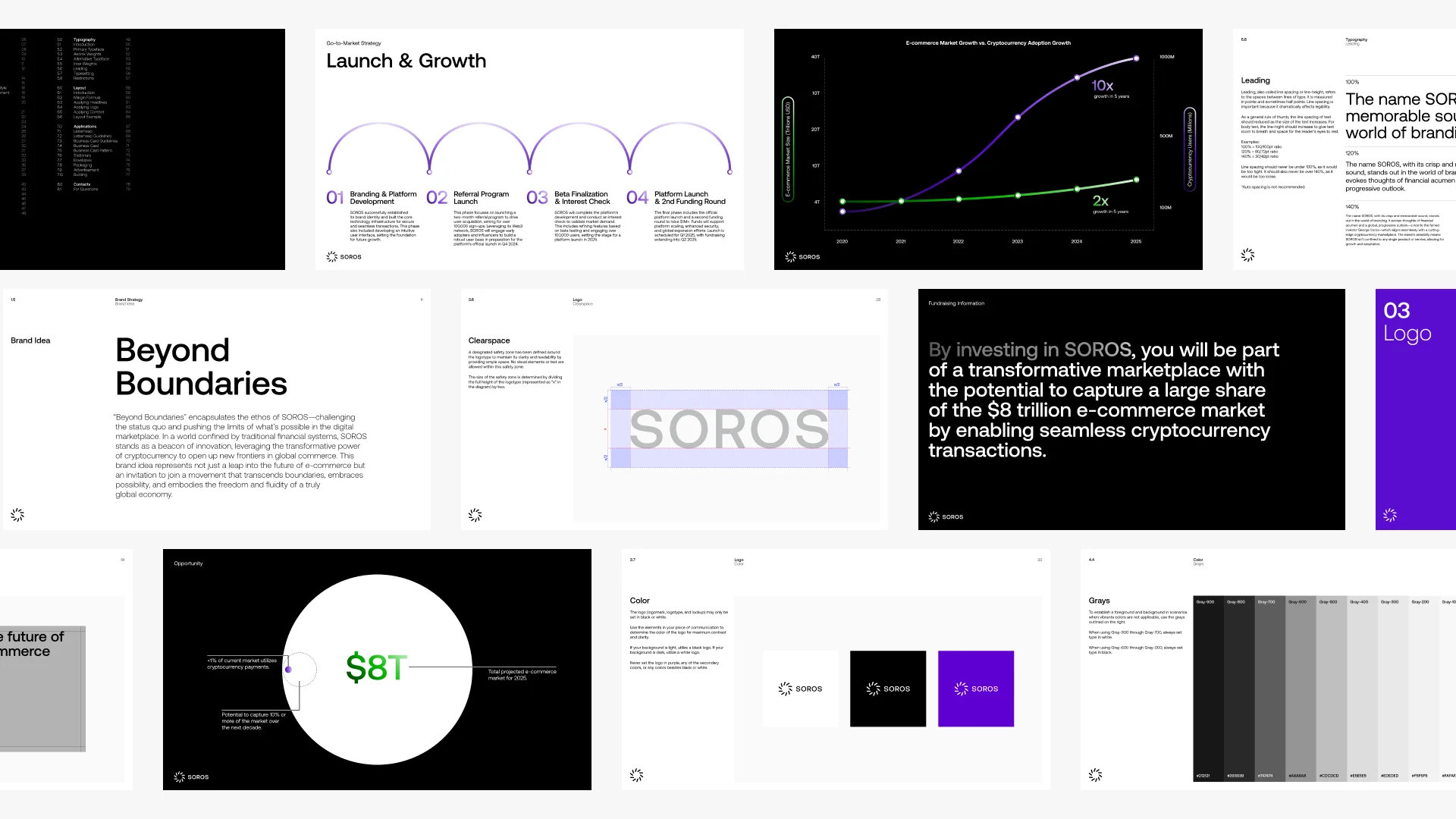 Soros: Identity system
